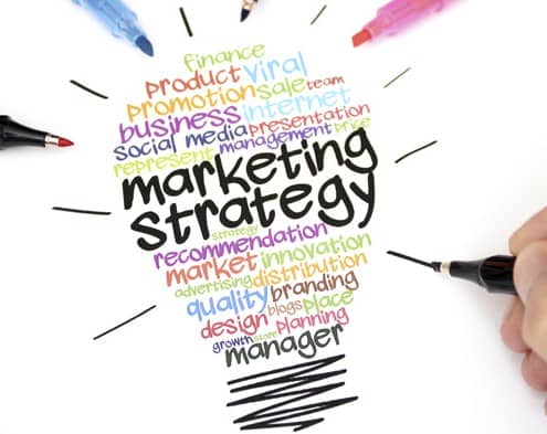 Migliore strategia di marketing